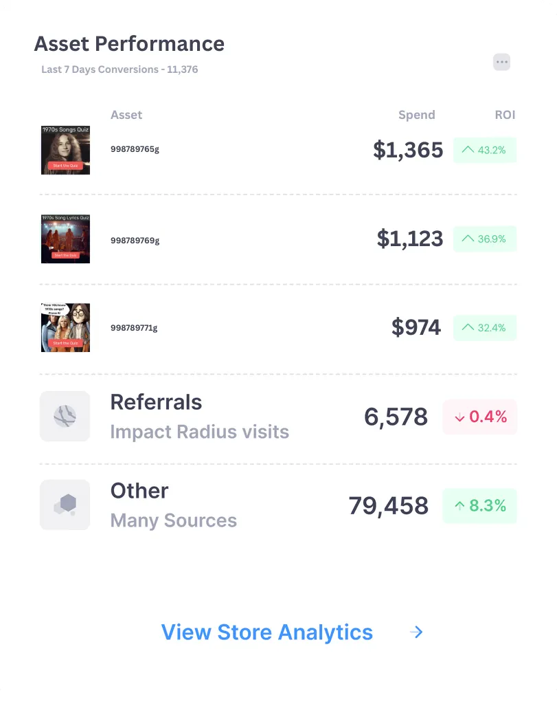 image related to Smarter Systems. Faster Results.