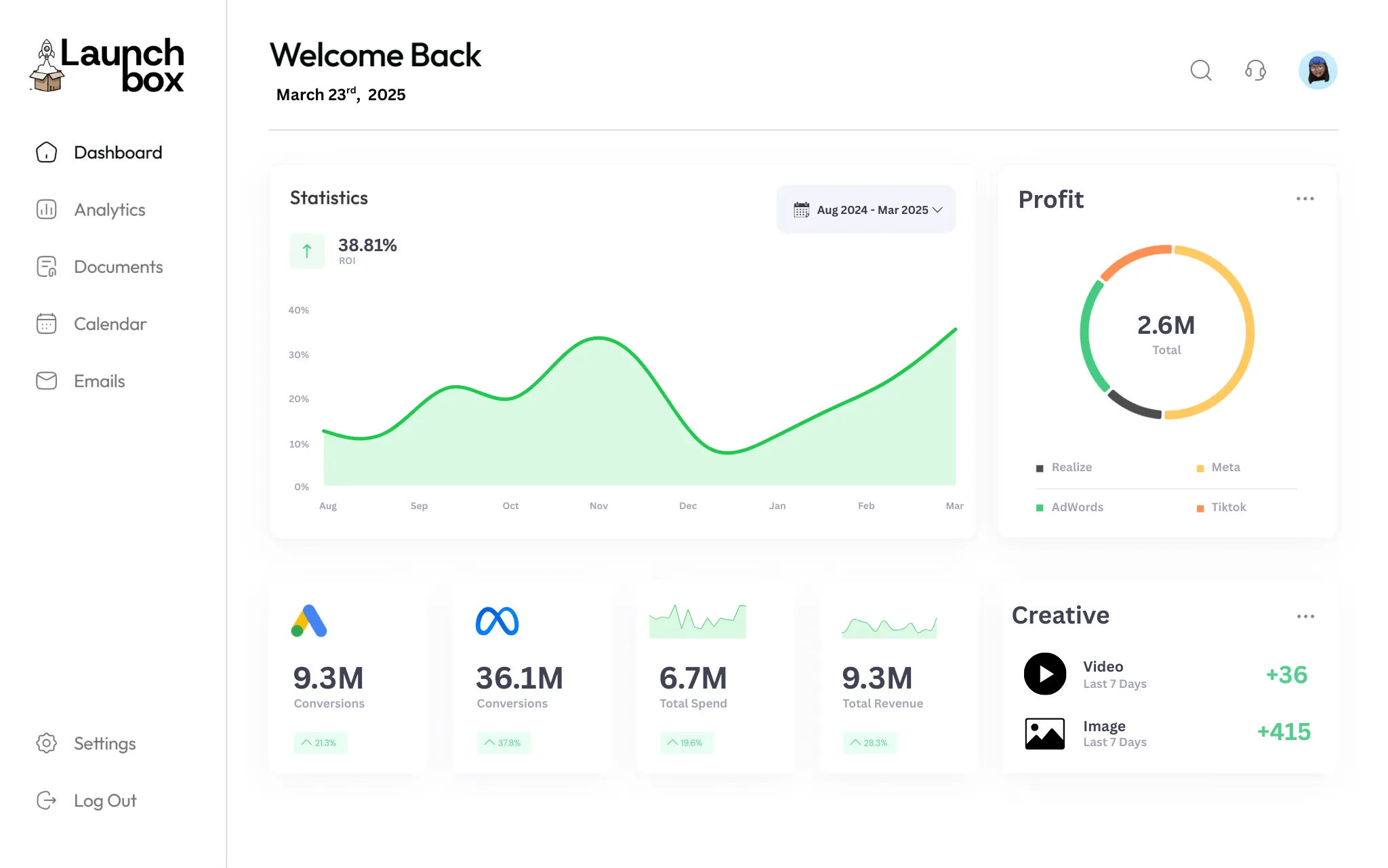 Services built around creative, media, and data working as one.