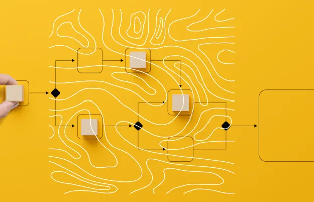 Workflow Automation