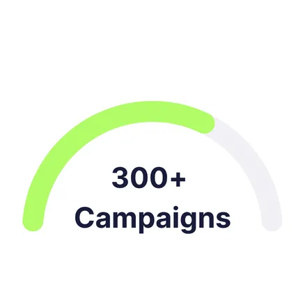 Campaign Management