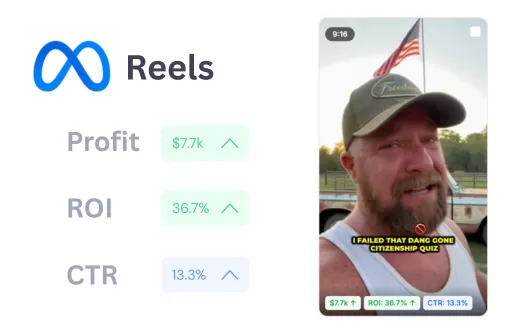 image related to Creative Insights Done For You