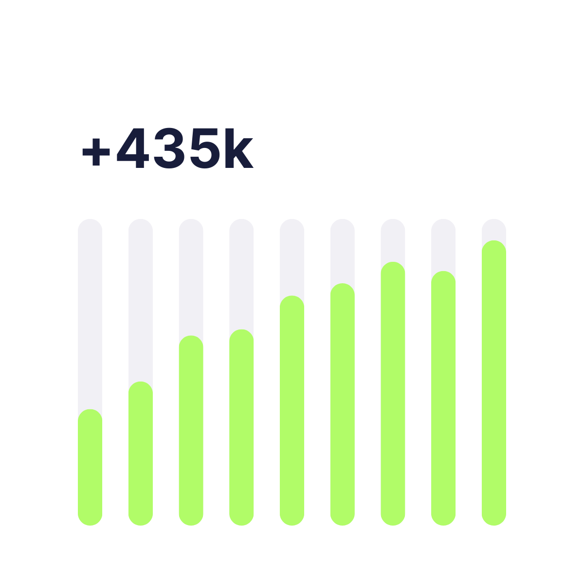 /images/about/stats.png